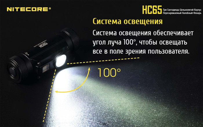 Фонарь налобный Nitecore HC65  
