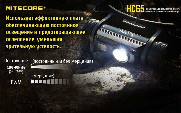 Фонарь налобный Nitecore HC65  