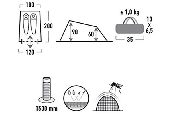 Палатка High Peak Minilite 2 (Blue Grey)  