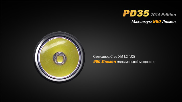 Тактический фонарь Fenix PD35 , серый, XM-L2, 960 люмен  