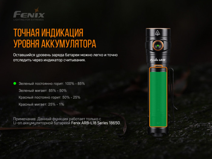 Фонарь ручной Fenix ​​LD30 с аккумулятором (ARB-L18-3400) (открытая/ поврежденная упаковка)  