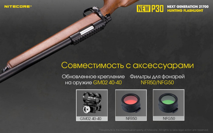 Фонарь Nitecore P30 комплект new  