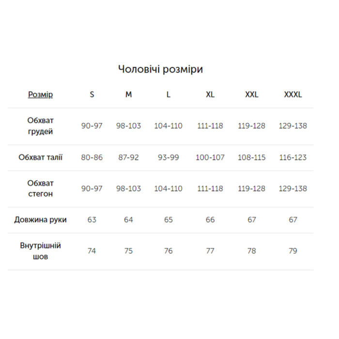 Термошорты мужские Lasting NORO 5160 - M - синий  