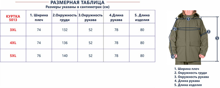 Куртка KLOST Soft Shell мембрана Трофей, 5013, 4XL  