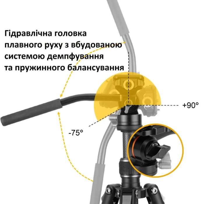 Штатив Vanguard Vesta Go 234AV10 (Vesta Go 234AV10)  