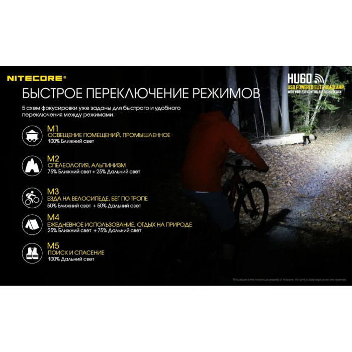 Фонарь налобный Nitecore HU60 (4xCree XP-G3 S3 + 1xXHP35 HD E2, 1600 люмен, 10 режимов, Bluetooth)  