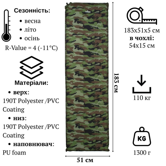 Коврик самонадувной Tribe Ranger 5 cm T-BB-0009-camo  