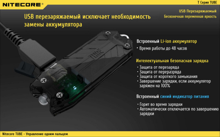Фонарь-брелок Nitecore TUBE, 45 люмен (желтый)  