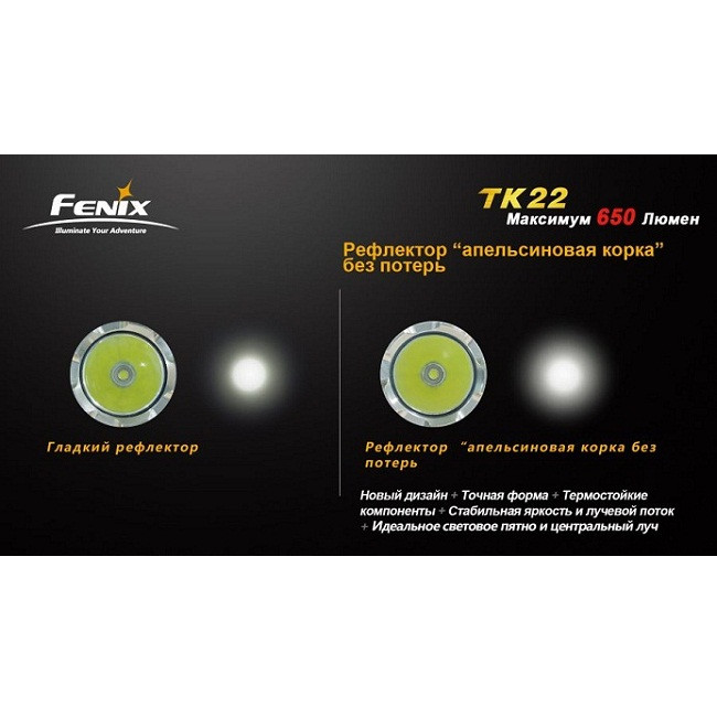Подствольный фонарь Fenix TK22 Cree XM-L (U2)  