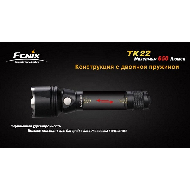 Подствольный фонарь Fenix TK22 Cree XM-L (U2)  