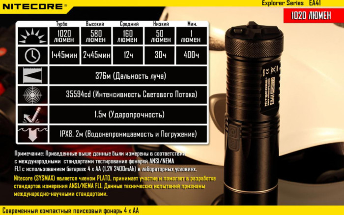 Карманный фонарь Nitecore EA41, 1020 люмен (6-1133), холодный  