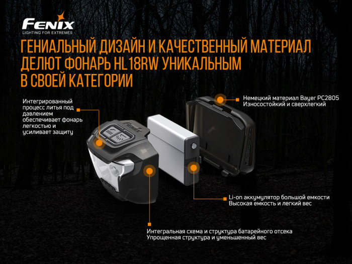 Налобный Фонарь Fenix HL18RW Cree XP-G3 S3  
