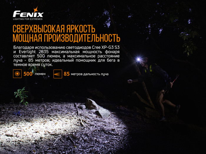 Налобный Фонарь Fenix HL18RW Cree XP-G3 S3  
