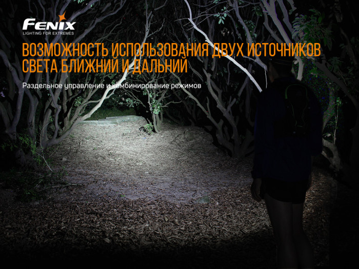 Налобный Фонарь Fenix HL18RW Cree XP-G3 S3  