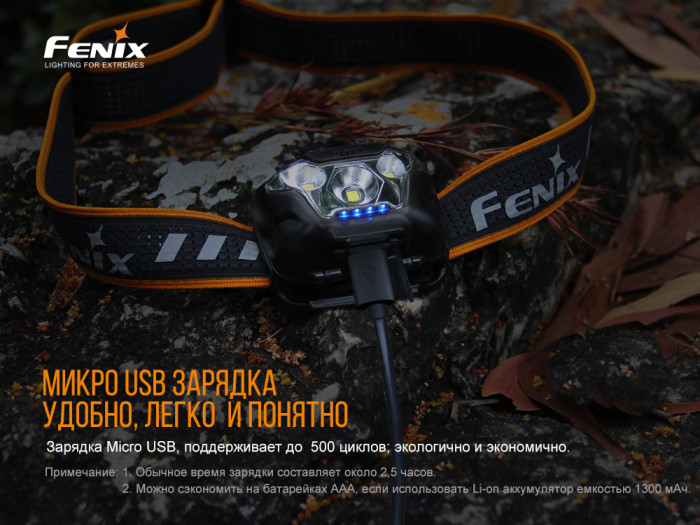 Налобный Фонарь Fenix HL18RW Cree XP-G3 S3  