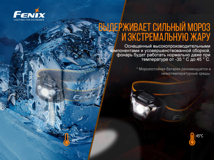 Налобный Фонарь Fenix HL18RW Cree XP-G3 S3  