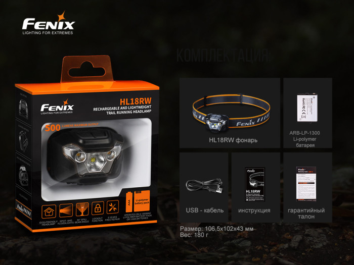 Налобный Фонарь Fenix HL18RW Cree XP-G3 S3  