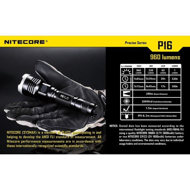 Фонарь Nitecore P16 Cree XM-L2 T6  