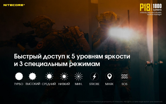 Карманный фонарь Nitecore P18, 1800 лм.  