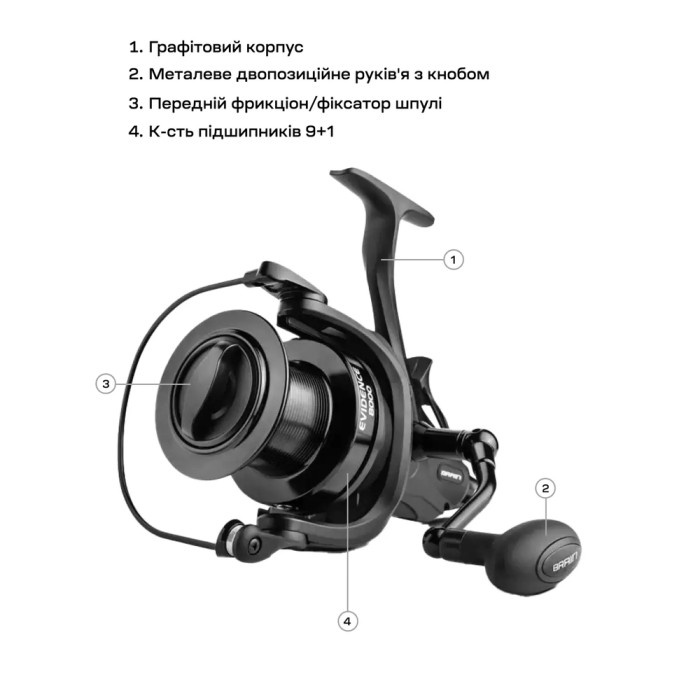 Катушка Brain Evidence 7000S 9+1BB 4.7:1  