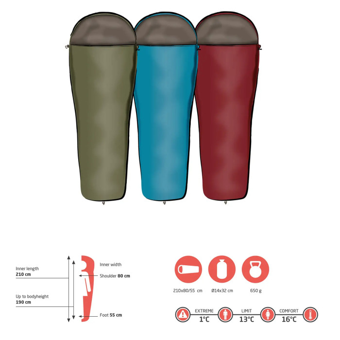 Спальный мешок Grand Canyon Whistler 190 13°C Capulet Olive Left (340018)  