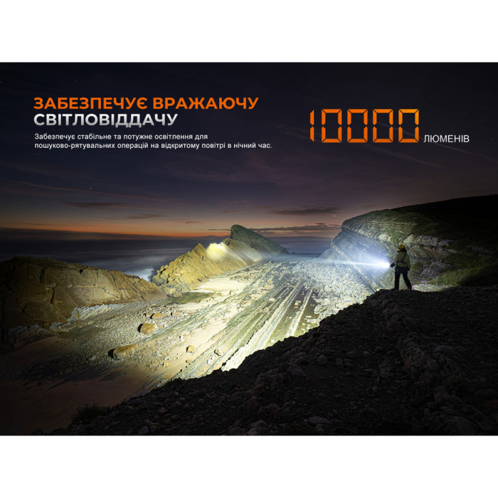 Фонарь ручной поисковый лазерный Fenix ​​LR36R  