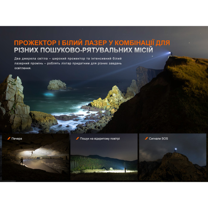 Фонарь ручной поисковый лазерный Fenix ​​LR36R  