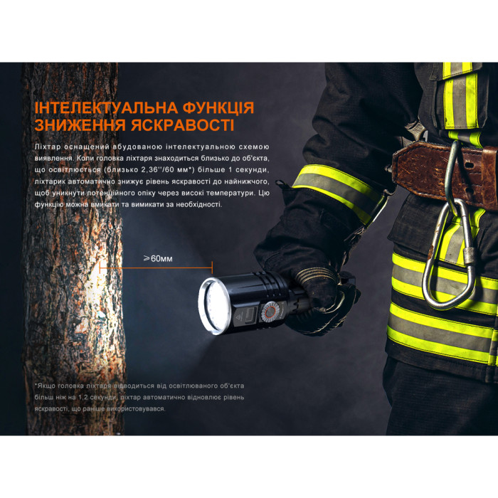 Фонарь ручной поисковый лазерный Fenix ​​LR36R  