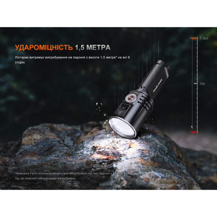 Фонарь ручной поисковый лазерный Fenix ​​LR36R  