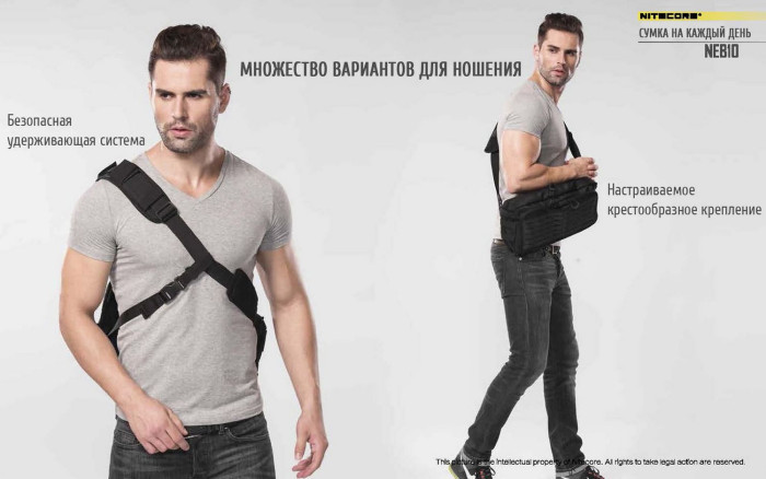 Сумка EDC, тактическая Nitecore NEB10 Cordura 1050D, cерая  