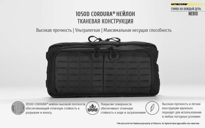 Сумка EDC, тактическая Nitecore NEB10 Cordura 1050D, cерая  