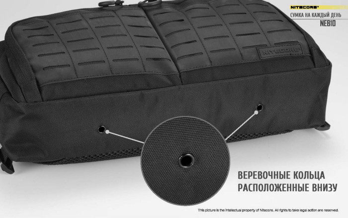 Сумка EDC, тактическая Nitecore NEB10 Cordura 1050D, cерая  