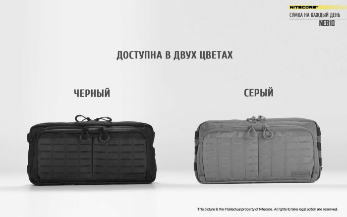 Сумка EDC, тактическая Nitecore NEB10 Cordura 1050D, cерая  
