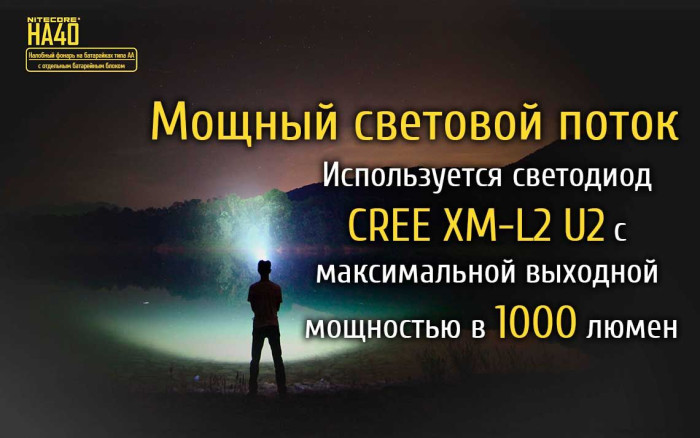 Фонарь налобный Nitecore HA40  
