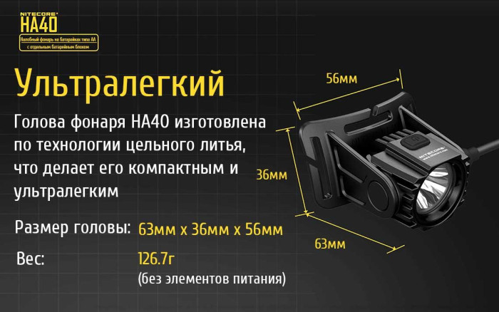 Фонарь налобный Nitecore HA40  