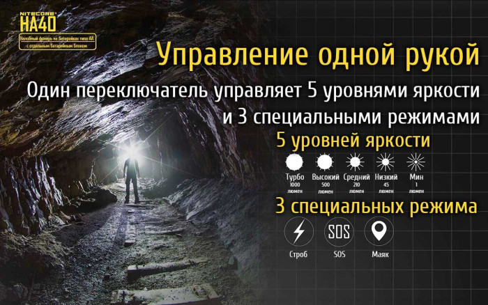Фонарь налобный Nitecore HA40  