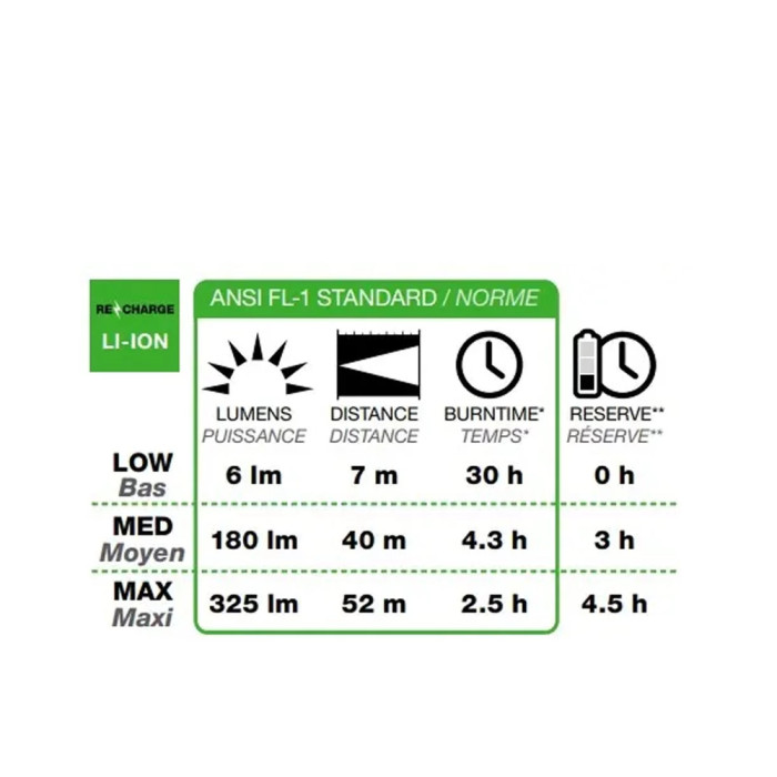 Фонарь налобный Black Diamond Deploy Run Light, 325 люмен, Alloy (BD 6206931000ALL1)  