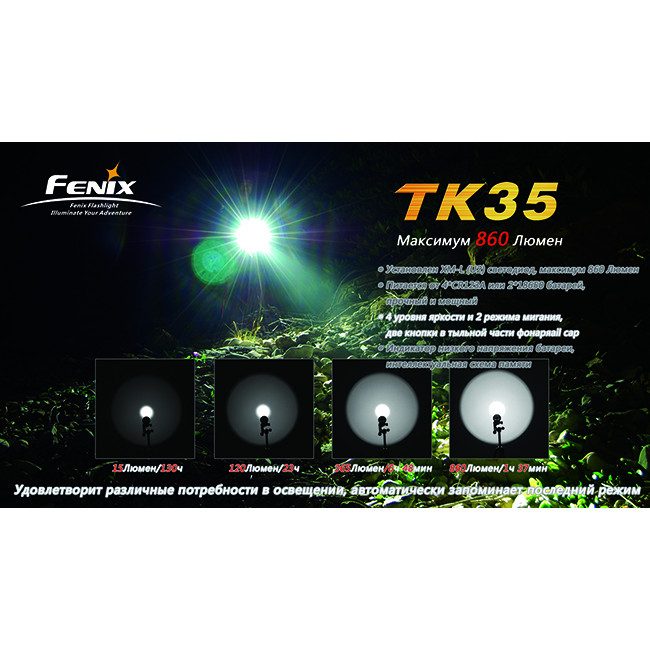 Тактический фонарь Fenix TK35 , серый, XM-L U2 LED, 900 люмен  