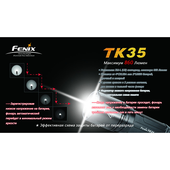 Тактический фонарь Fenix TK35 , серый, XM-L U2 LED, 900 люмен  
