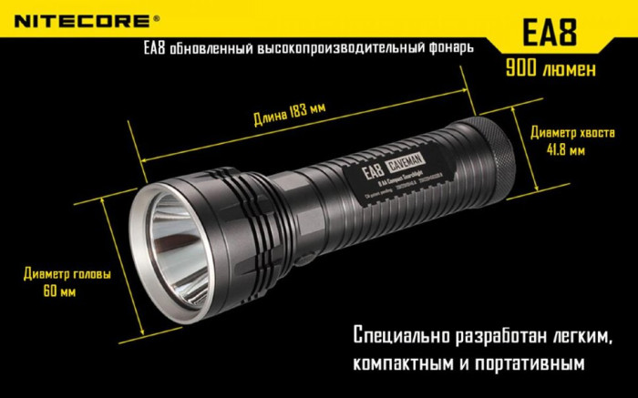 Карманный фонарь Nitecore EA8, 900 люмен (6-1059w), теплый  