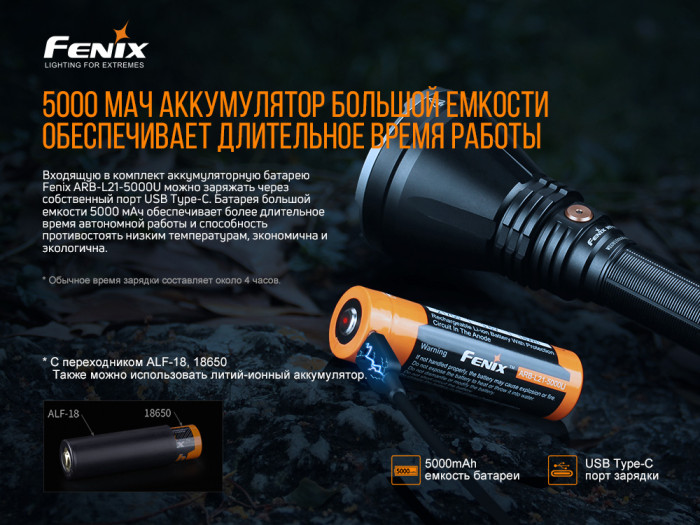 Ручной фонарь Fenix HT18 , серый, XHP35 HI, 1500 люмен  