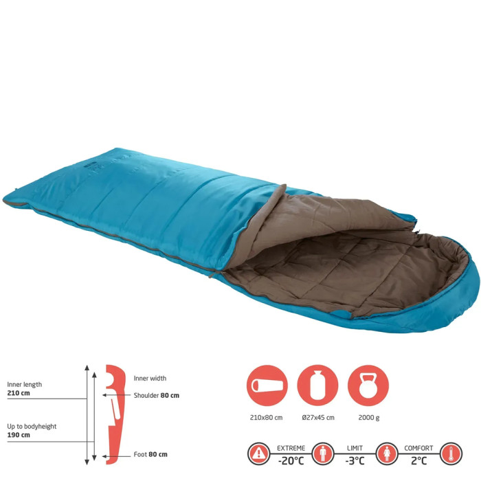 Спальный мешок Grand Canyon Utah 190 -3°C Caneel Bay Left (340010)  