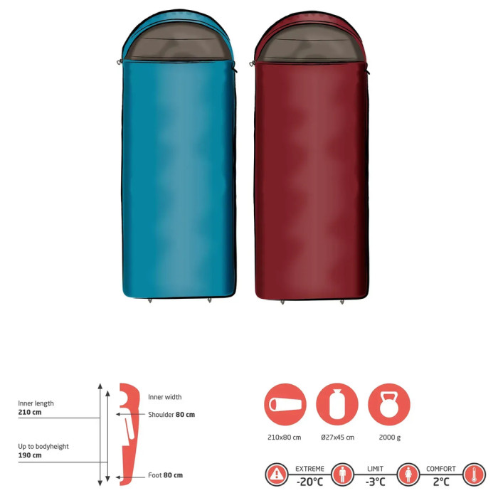 Спальный мешок Grand Canyon Utah 190 -3°C Caneel Bay Left (340010)  