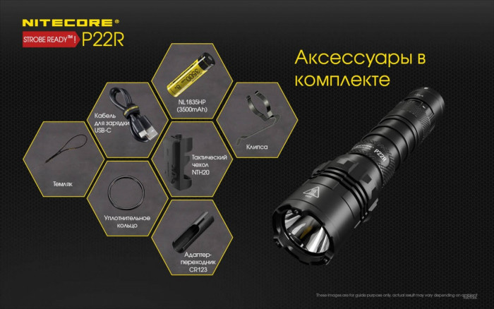Фонарь Nitecore P22R  