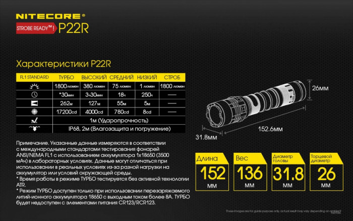 Фонарь Nitecore P22R  