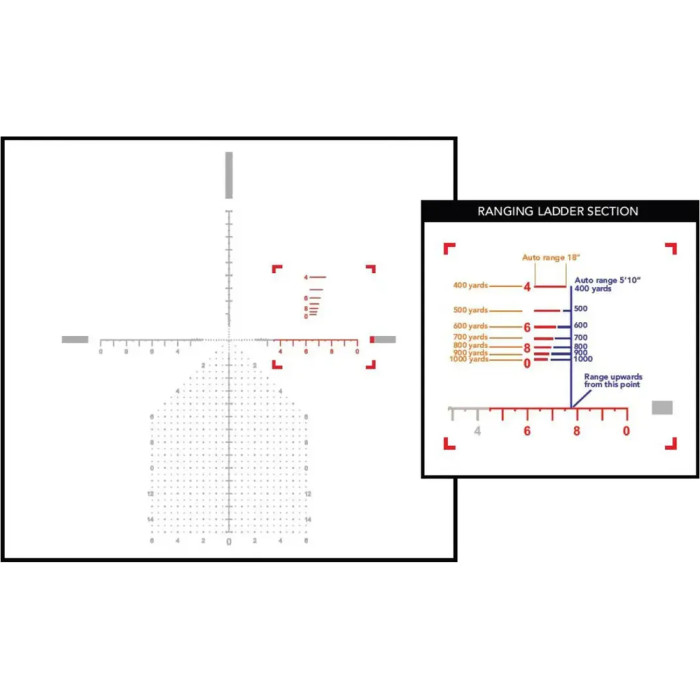 Прицел Primary Arms SLx 3-18×50 FFP сетка ACSS Athena BPR MIL с подсветкой  