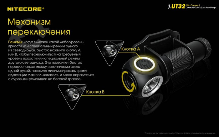 Фонарь налобный Nitecore UT32 (Cree XP-L2 V6+ Cree XP-L V6, 1100 люмен, 12 режимов, 1х18650) (поврежденная упаковка)  