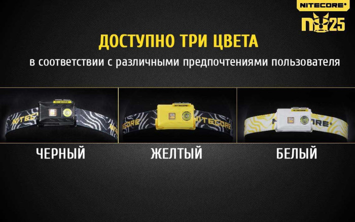 Фонарь налобный Nitecore NU25, белый  