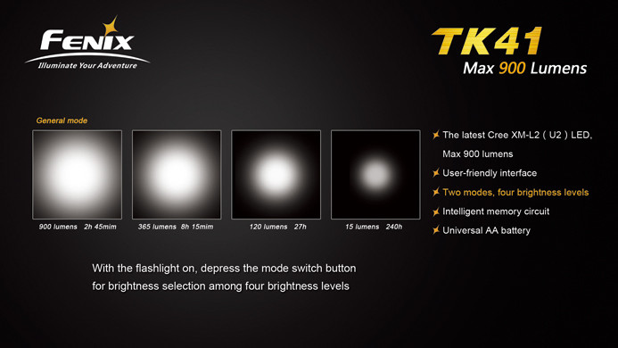Тактический фонарь Fenix TK41 , серый, XM-L U2 LED, 860 люмен  