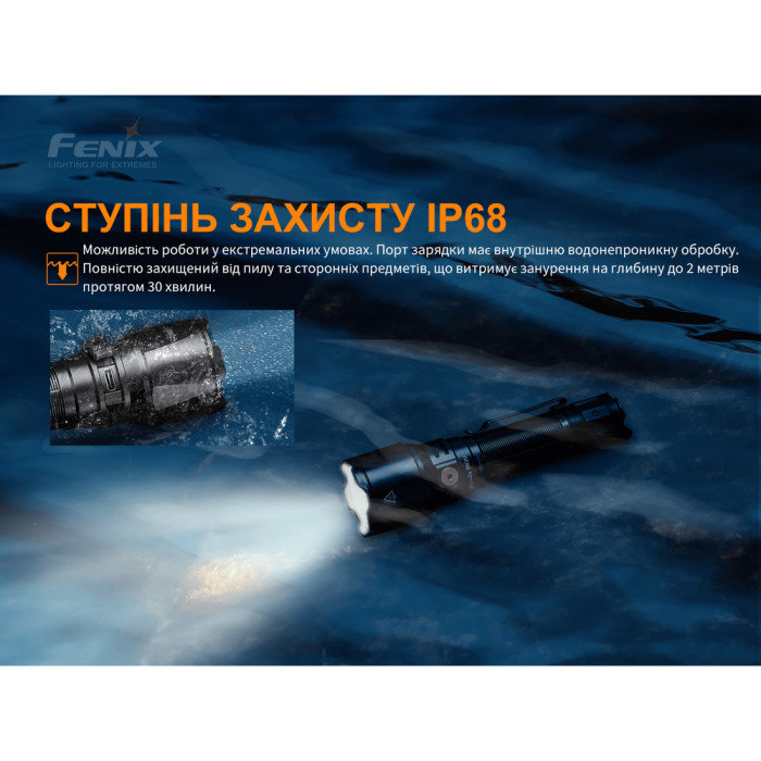 Тактический фонарь Fenix TK26R, 1500 люмен  